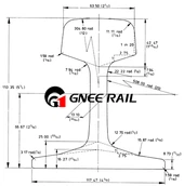 BS80A čelična tračnica